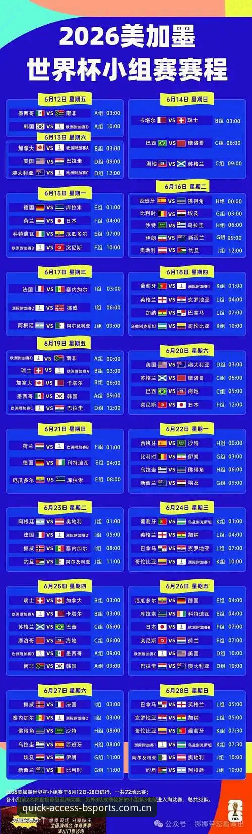 德国队世界杯名单深度解析 | BSports平台观赛指南