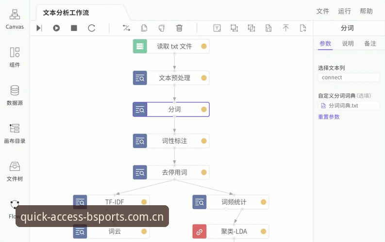 BSports登录入口 BSports平台使用指南:快速掌握BSports登录入口与APP下载完整教程